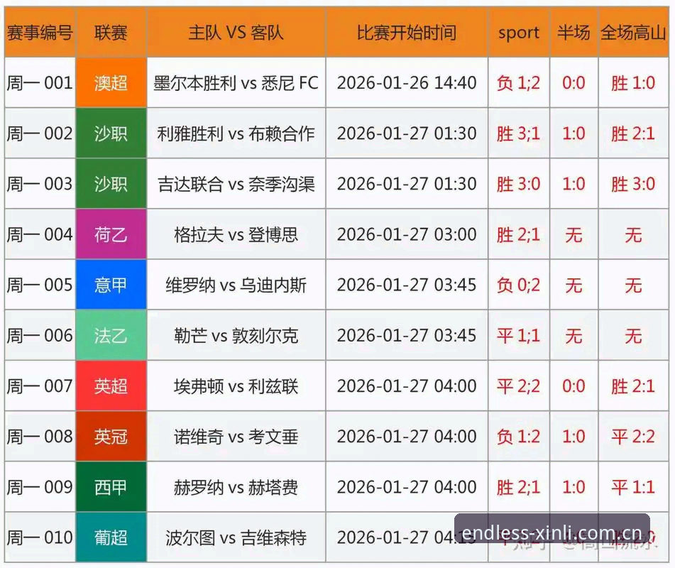 足协第三批禁足名单出炉，65人受罚，新利体育平台如何帮您读懂这场足球反腐风暴？